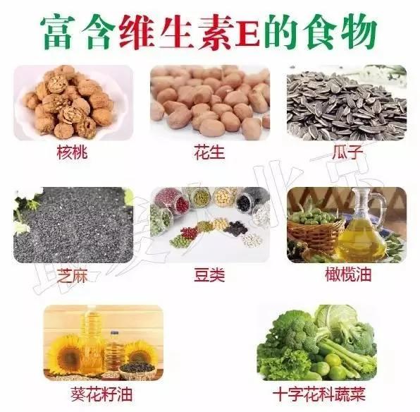维生素骗了中国20年 别再靠这些胶囊了