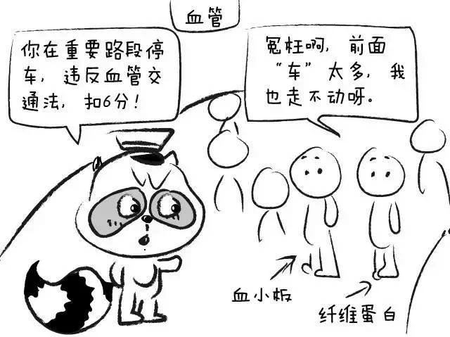 血液稠成这样了 还不去“稀释”?!你当它是浆糊啊