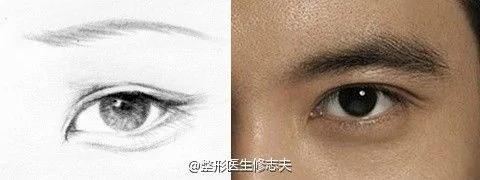 最美的三种眼睛 你是否在其中呢?