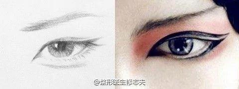 最美的三种眼睛 你是否在其中呢?