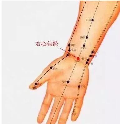 老中医教你:怎么让负面情绪消失!