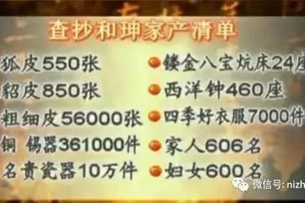 小偷去和珅家偷东西 为何见了财宝不偷却哭着离开?