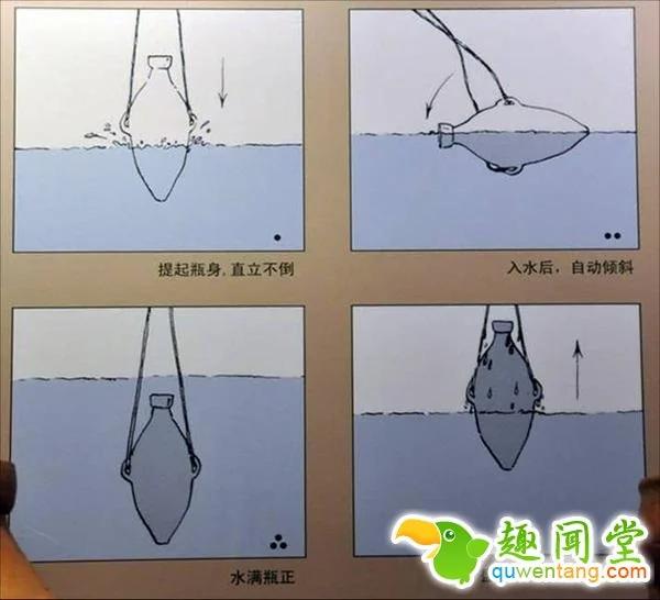 中国古代有哪些厉害的设计为现代人称奇?
