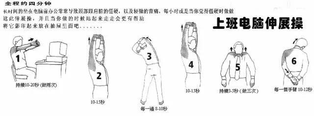 比吸烟还可怕的九大偏好 看到第一个就惊呆了