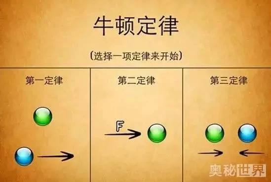 牛顿老师哭死了!老外用巴雷特和AK47后座力划船