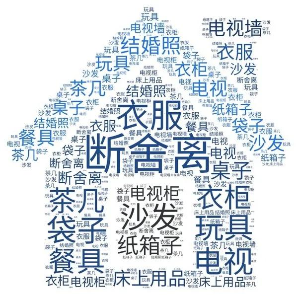 带你看看日本主妇收拾过的屋子 真是绝了!