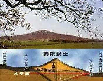 兵马俑之外的秘密 关于秦陵地宫的7大谜团!