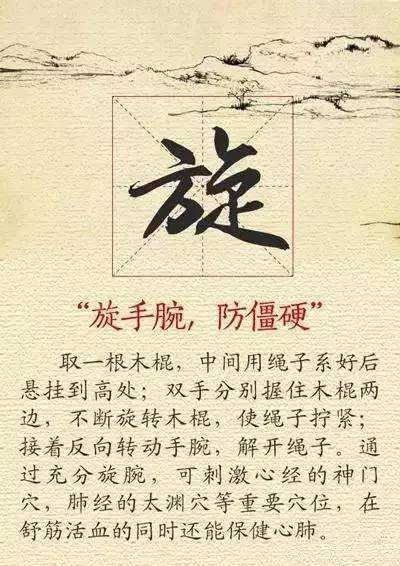 退休院长泄露的12张机密图 张张能保命!太有用了