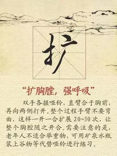 退休院长泄露的12张机密图 张张能保命!太有用了