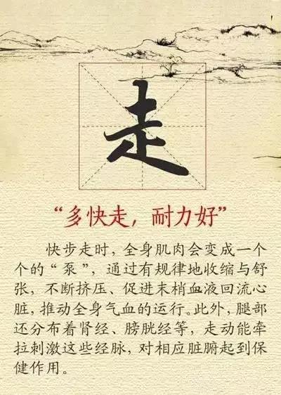 退休院长泄露的12张机密图 张张能保命!太有用了