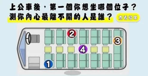 超准 测你内心最离不开的人是谁?