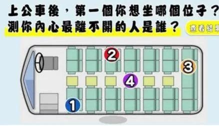 超准 测你内心最离不开的人是谁?