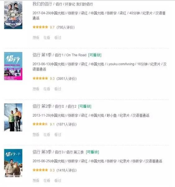 北京夫妻玩命环游十年 被悬赏通缉 被总理祝福…