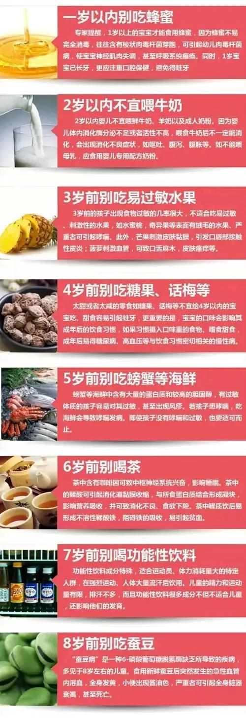 一位妈妈往粥里加了这个东西 导致8个月大孩子肾脏衰竭!