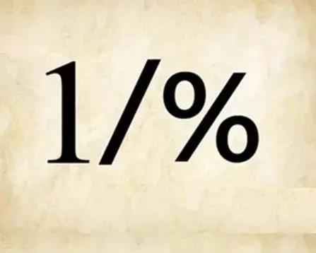 这些成语 猜对4个正常 猜对8个厉害 猜对10个了不起!