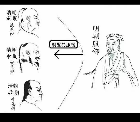 清朝的辫子原来是这样的 清宫戏骗了我们