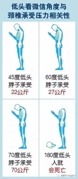 真可怕!一种新病席卷中老年 可致瘫痪!