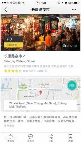 泰国|2017清迈购物攻略