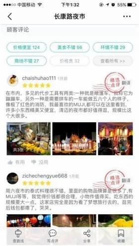 泰国|2017清迈购物攻略