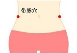 肥胖或因带脉瘀堵 平时适当敲打可疏通