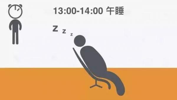 全球公认的最健康作息时间表 能做到是幸福滴
