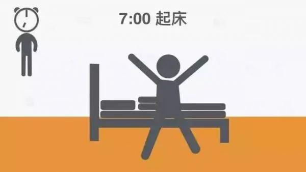 全球公认的最健康作息时间表 能做到是幸福滴