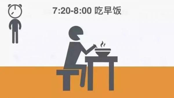 全球公认的最健康作息时间表 能做到是幸福滴
