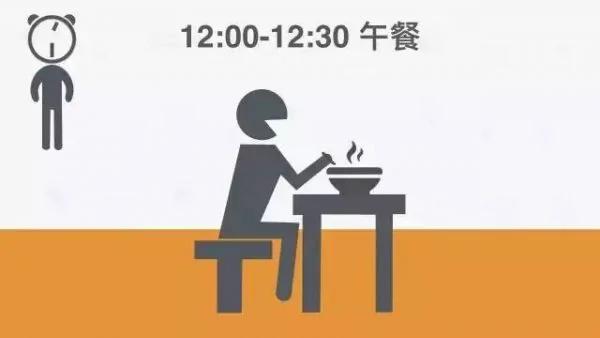 全球公认的最健康作息时间表 能做到是幸福滴