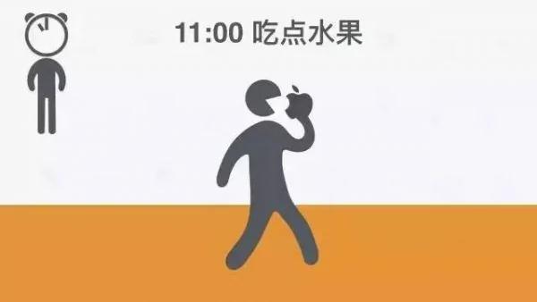 全球公认的最健康作息时间表 能做到是幸福滴