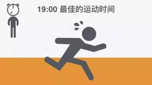 全球公认的最健康作息时间表 能做到是幸福滴