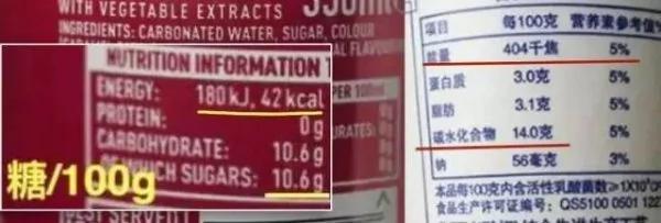 喝1杯酸奶 = 2罐可乐!是真的吗