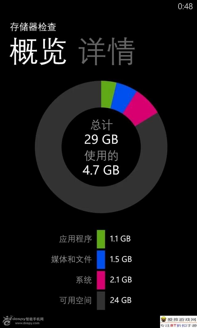 手机存储空间不足问题怎么解决?