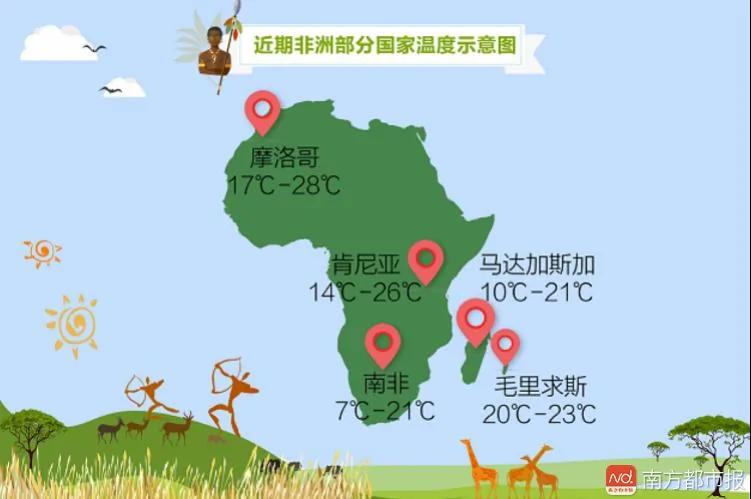 部分国人去非洲避暑 肯尼亚晚上睡觉得盖被子