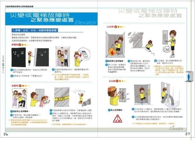 消防局:受困在电梯时 你必须先做这4件事