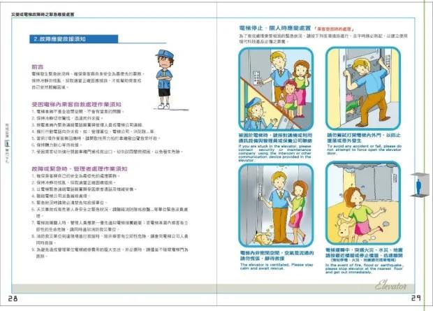 消防局:受困在电梯时 你必须先做这4件事