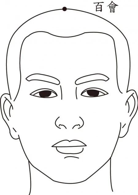 人体5大黄金穴:常按摩抗衰老
