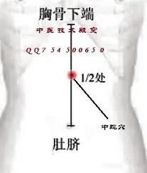 人体有五大保健区 护好它们 养生防病事半功倍