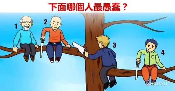 “你觉得图片中哪个人最愚蠢呢?”快选看看 找出你一直不敢面对的“真实性格”!