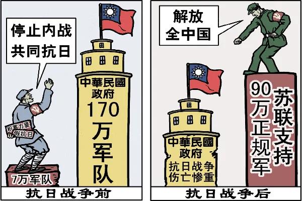 【揭秘】蒋介石说如果这个人不死 大陆难失