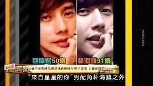 神网友整理出iPhone X可以互相用脸解锁的名人