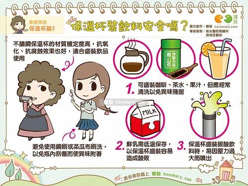 保温杯不能装咖啡、茶包?肾脏科医师3招安心用