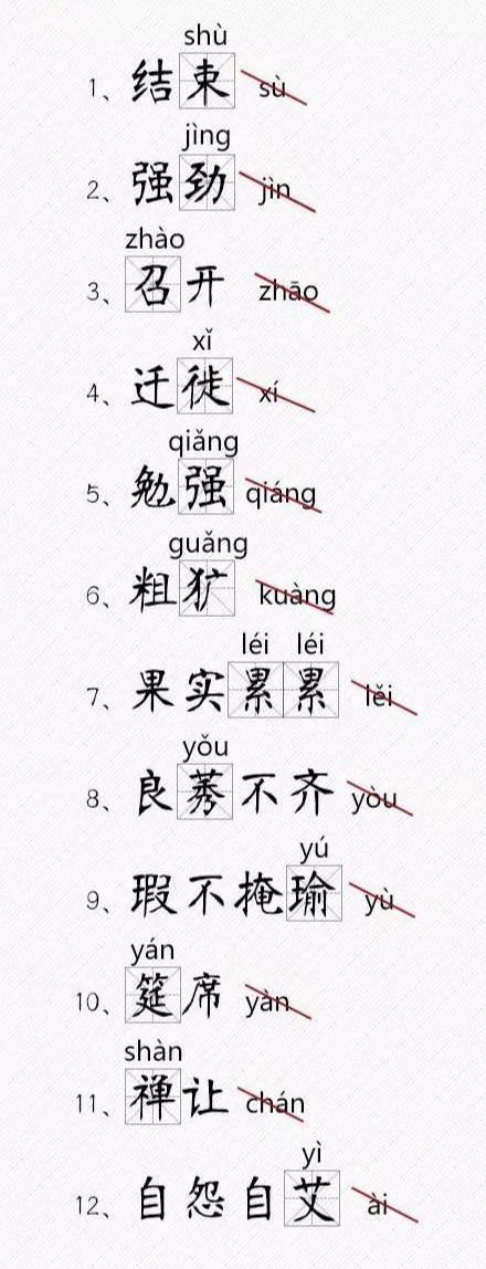 一读就错的116个汉字 你能读对多少？