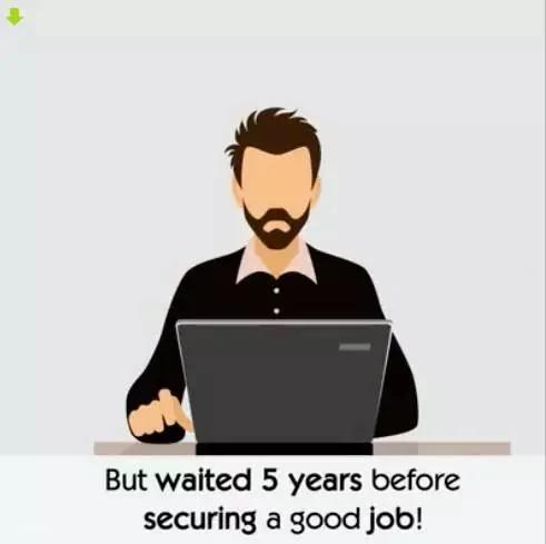 你没有落后 只是活在自己的时区里