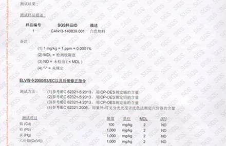 1块钱擦干净整个厨房!这个德国神器轻松除掉10年顽固污渍