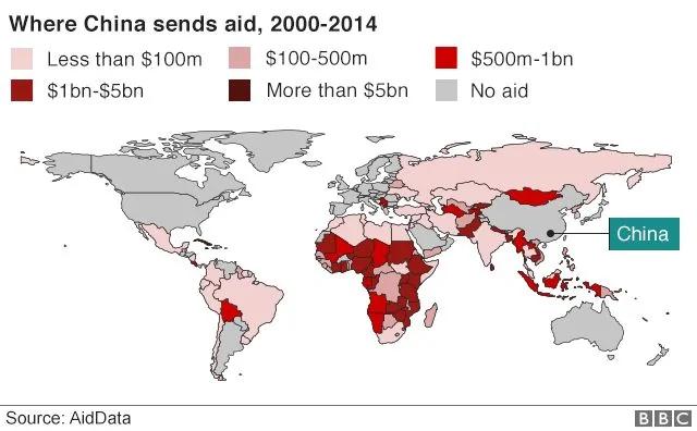 研究：中共给了其它国家多少援助资金？