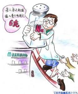 人体最重要的八个器官害怕什么?