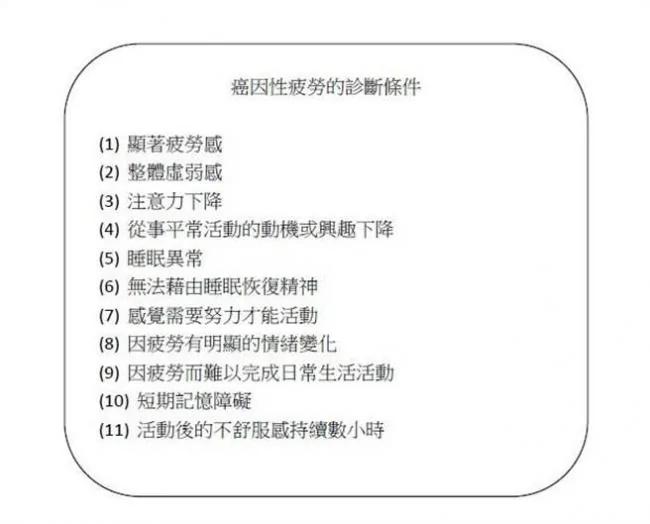 癌因性疲劳的11大警讯 你中了几个