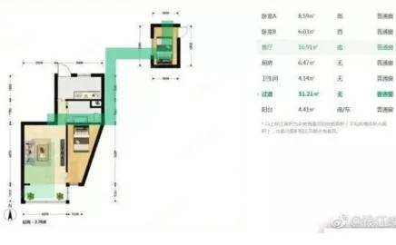 上海惊现神户型惊爆眼球 买房送"跑道"奇葩设计让网友们都笑炸了