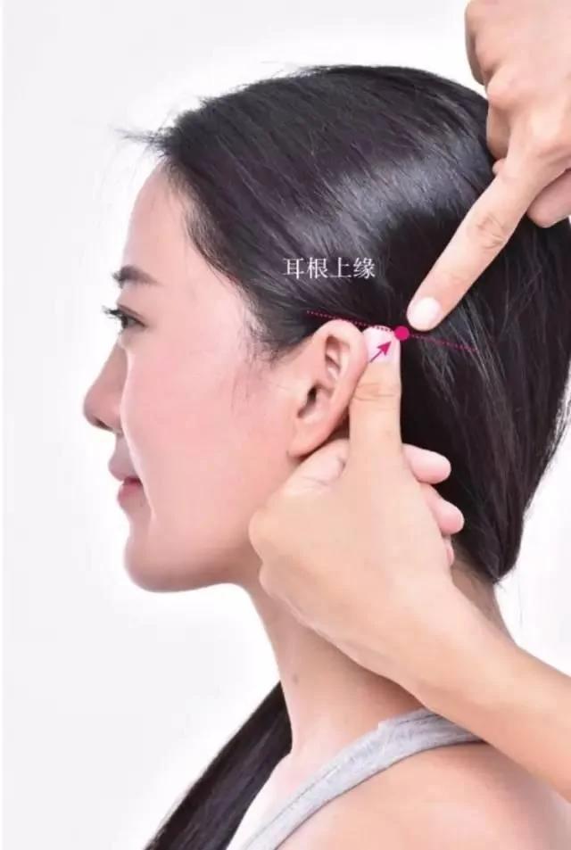 手腕这处按一按 眼睛明亮不怕老!轻松甩掉老花镜