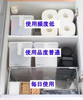 26个简单的DIY创意 小小心思让厨房焕然一新亮起来